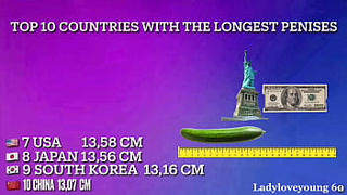Top 10 longest meat countries
